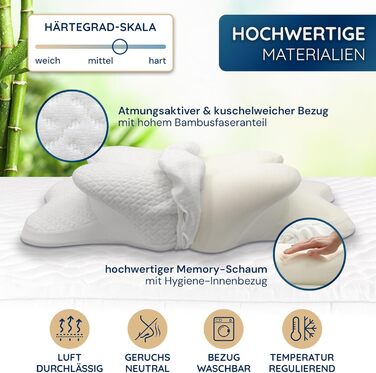 SIMPUREA® Ортопедична подушка для сну 'Bamboo' – Ергономічна подушка для шиї з віскоеластичної піною Memory та дихаючим чохлом з бамбукового волокна – Для тих, хто спить на спині, боці та животі. Білий бамбук