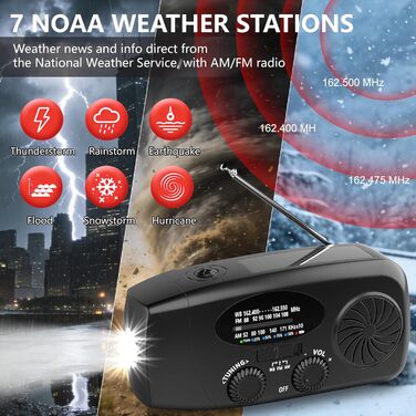 Радіо на сонячних батареях з ручним заводом 2000mAh, AM/FM/NOAA, зарядний пристрій для телефону, ліхтарик LED, навушники, чорний