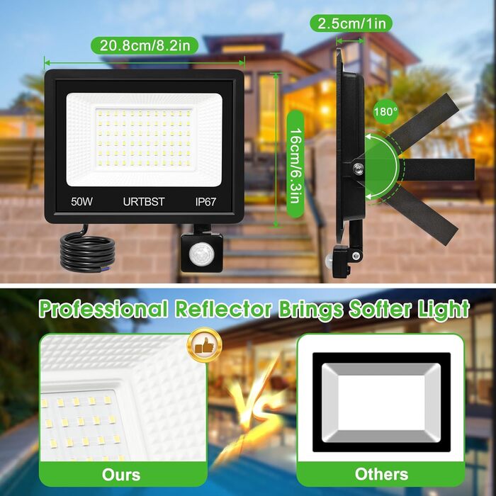 LED прожектор з датчиком руху для вулиці, 50Вт, 5000Лм, IP67, 7000K холодне біле світло, надяскравий, для саду, гаража, подвір'я (2 шт)