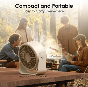 USB вентилятор Minthouz 3000mAh з LED-дисплеєм, 4 швидкості, поворотний, для офісу, спальні, на вулицю