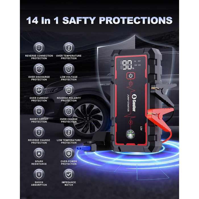 Бустер для автомобіля (Jump Starter) 8000mAh, портативний пусковий пристрій 12V для бензинових двигунів до 7.0L та дизельних до 5.0L, з ліхтариком та пусковими кабелями