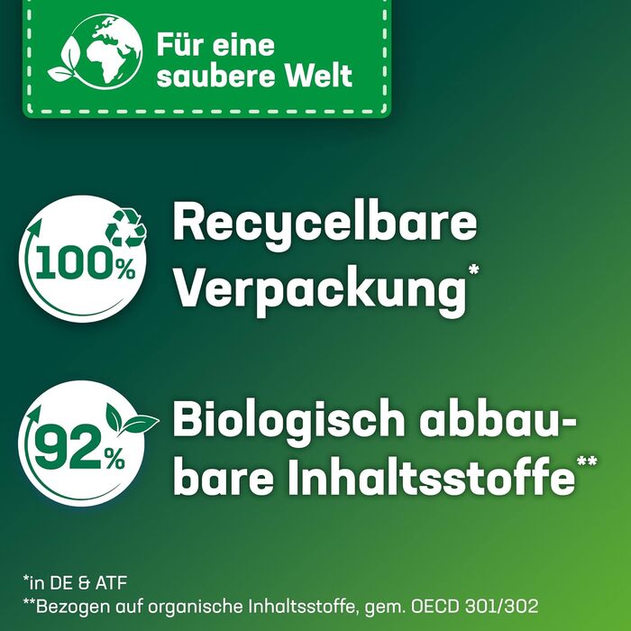Капсули для прання Persil Color 4in1 DISCS, пральний засіб з технологією глибокого очищення для кольорової білизни, 100 прань