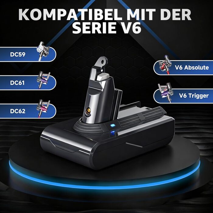 Акумулятор для пилососа Dyson Absolute/Animal/Motorhead/Fluffy SV10 V6 (5 фільтрів + 2 гвинти)