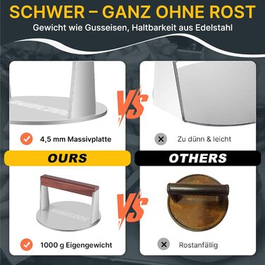 Прес для smash-бургерів із нержавіючої сталі, круглий, 17 см, 1000 г — Вага для стейків та бургерів