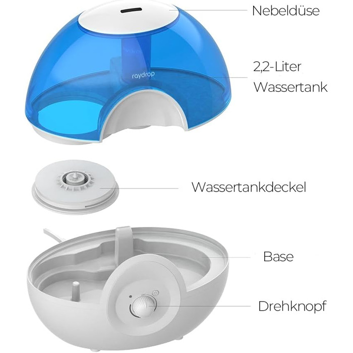 Зволожувач повітря Raydrop 2.2L для спальні, ультразвуковий, тихий (28dB), з нічним підсвічуванням (блакитний)