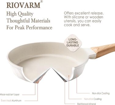 Набір сковорідок з антипригарним покриттям RIOVARM з кришками для індукційних плит. Набір посуду з гранітним покриттям, без PFOA, сковорода для омлетів 20/24/28 см