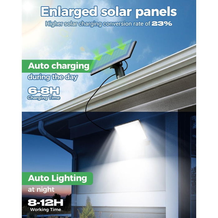 LOTMOS 2 Pack Solar Lights for Outdoor with Motion Sensor, 342 LED Outdoor Light Solar IP65 Waterproof Solar Spotlight 3 Modes with Remote Control, Solar Lamp Outdoor for Garden Garage Exterior