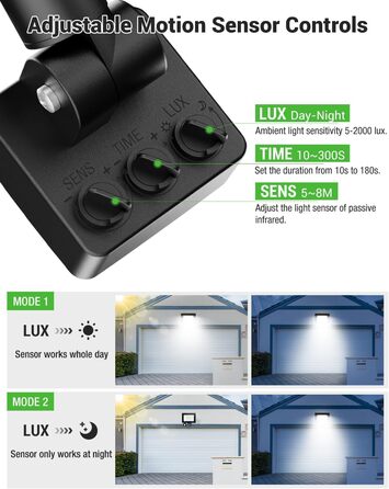 nipify LED прожектор із датчиком руху для вулиці, 2 шт, 30W 3000Лм, IP65, холодне світло 6500K, довгий кабель 100 см, для складу, саду, готелю, двору (100W)