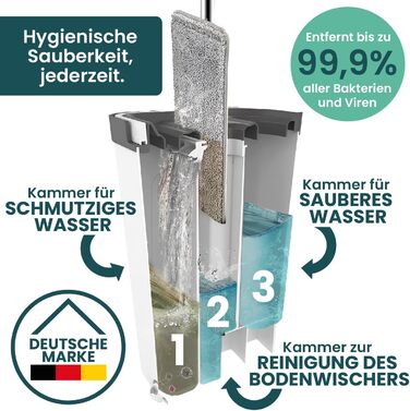 WONDERHOME Floor Wiper Set with Bucket - separates dirt from clean water - innovative 3-chamber mop cleaning set + wringing function - Classic [Order now with extended 140cm pole!]