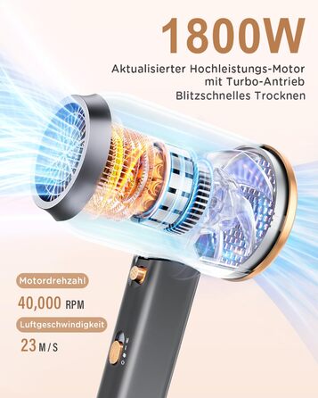 Іонний фен з насадкою-дифузором DEWILY 1800W, Швидке сушіння, Кнопка холодного/гарячого повітря, Термостат, 3 температури, 2 швидкості, Концентратор, Фен для локонів (Чорний+Золотий)