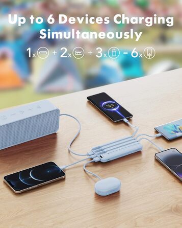 Повербанк Charmast 20000 mAh з 4 вбудованими кабелями, швидка зарядка 22.5W, портативний зовнішній акумулятор для iPhone, Android, iPad (SkyBlue)