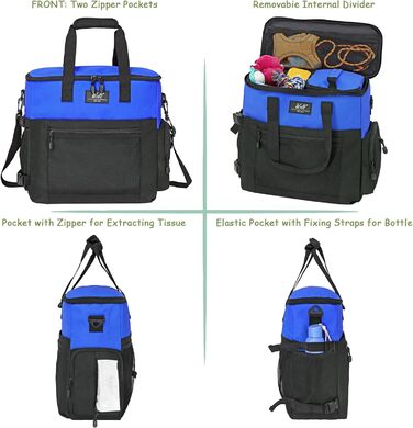 Сумка для собак Wolt: подорожі та аксесуари. З двома складними мисками, 2 контейнерами для корму та підставкою (Блакитна)