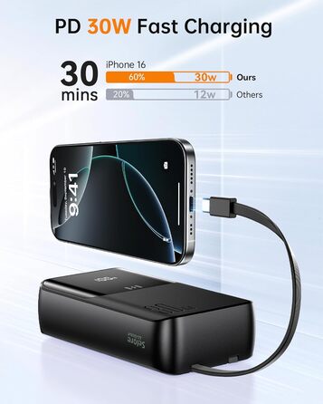 Power Bank Selore&S 20000mAh 30W з USB-C, LED дисплеєм та 4 виходами. Чорний. Сумісний з iPhone, MacBook, iPad, Samsung Galaxy