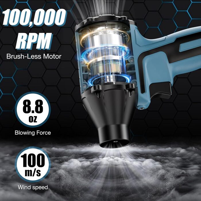 Акумуляторний повітродув сумісний з Makita 14.4/18V, безщітковий мотор, високошвидкісний, для прибирання листя, кемпінгу та майстерні (акумулятор не входить)