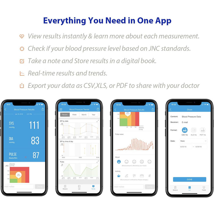 iHealth SENSE BP7 - Бездротовий тонометр на зап'ясті