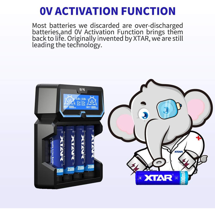 Зарядний пристрій XTAR X4 для Li-ion акумуляторів 18650, 21700, AA/AAA з LCD дисплеєм та функцією Power Bank