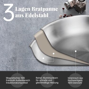 Сковорода Deedro 28 см, індукційна, нержавіюча сталь, без покриття, для всіх типів плит, знімний ручка, можна використовувати в духовці та мити в посудомийній машині