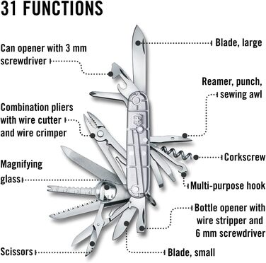 Мультитул Victorinox Swiss Champ: 33 функції, ніж, відкривачка, викрутка, прозорий сріблястий