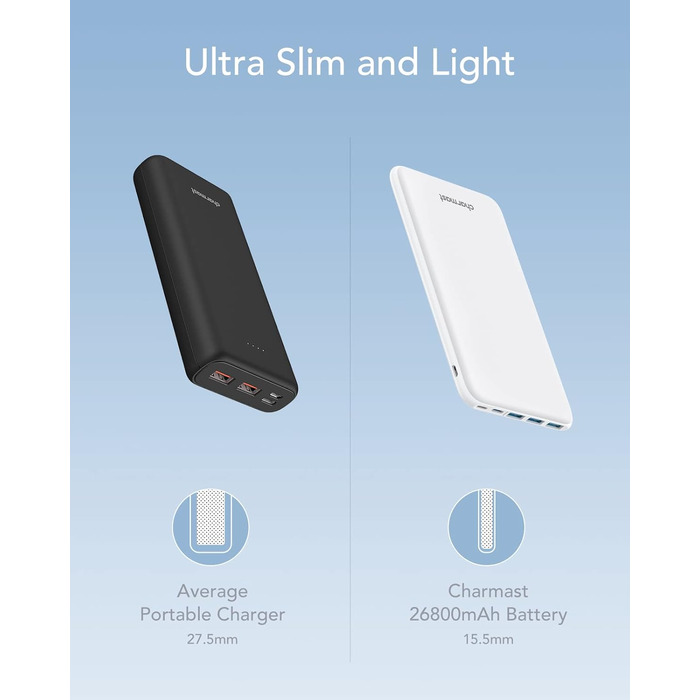 Power Bank Charmast 26800mAh з 4 виходами та 3 входами, USB-C, для iPhone, iPad, Samsung, Android, білий