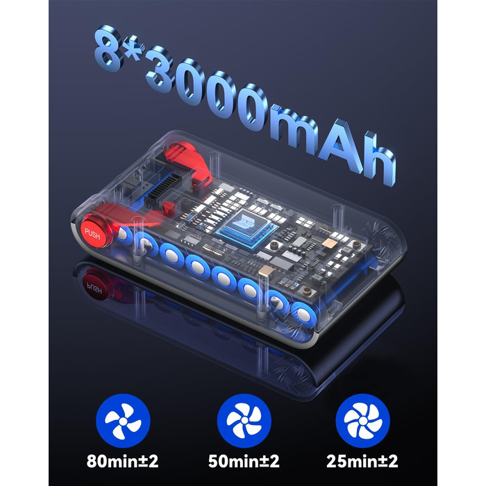 Бездротовий акумуляторний пилосос H9 58000Pa/650W з LED-екраном та турбощіткою для тварин, килимів та твердих підлог (блакитний)