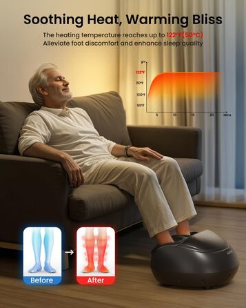 Масажер для ніг RENPHO з підігрівом, Shiatsu, електричний; для чоловіків, з функцією підігріву, компресією та роликами, з пультом дистанційного керування, чорний FM059R