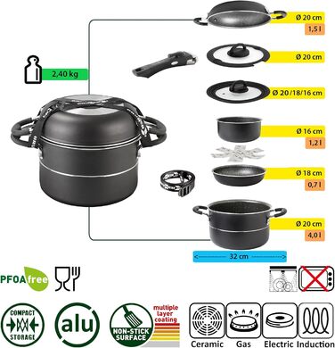 Набір кухонного посуду для кемпінгу BRUNNER Vakublock (алюмінієвий) - 7+1 предметів, для 4 осіб, з антипригарним покриттям, легкий, високоякісний, штакельний. Діаметр: 20, 22 або 24 см