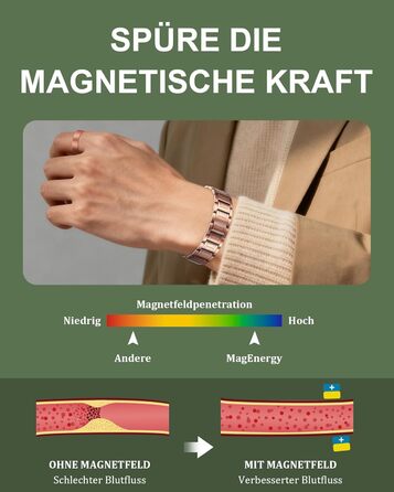 Браслет на руку чоловічий MagEnergy з міді - 3 потужні магніти, стильний дизайн, регульована довжина (набір міді)