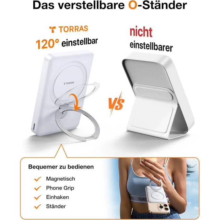 TORRAS Power Bank 5000mAh з MagSafe, 22.5W PD, USB-C, для iPhone 17 Pro Max та інших моделей