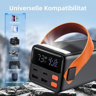 Powerbank 80000 mAh з інтегрованим кабелем, LED-дисплеєм, ліхтариком та швидкою зарядкою 22.5W. Сумісний з iPhone, iPad, Tablet, Steam Deck та іншими пристроями