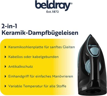 Праска Beldray 2600 Вт – керамічна підошва з антипригарним покриттям, регулювання температури та пари, самоочищення, резервуар 280 мл, до 140 г/хв, висока потужність (EU-штепсель, блакитний)