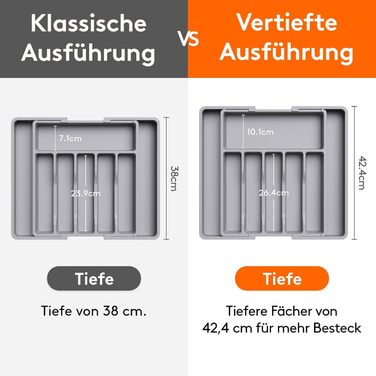 Органайзер для столових приборів Lifewit в шухляду, розсувний, пластиковий, 7-9 відділень, 38-50 см, сірий