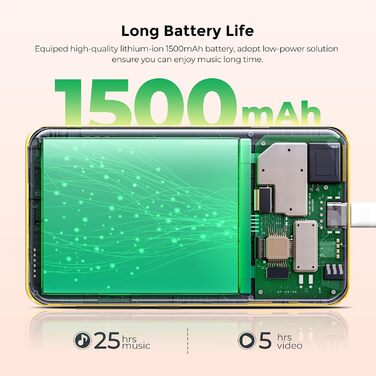 MP3 плеєр 160GB з Bluetooth та WiFi, Android, Spotify, Amazon Music, 4