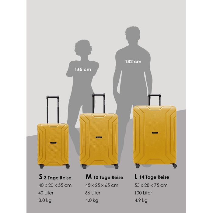 Набір валіз REDOLZ Essentials 15 (3 шт.) з поліпропілену, TSA-замок, 4 колеса, Dark Yellow