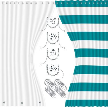 Комплект аксесуарів для ванної кімнати Clara Clark (12 предметів) з килимком та шторою для душу, блакитно-зелений