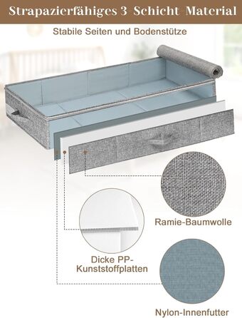 Коробки для зберігання під ліжко MePure, сірі, 2 шт. – 50л, з кришкою та блискавкою, для одягу, ковдр, постільної білизни, подушок, 76×38×17 см