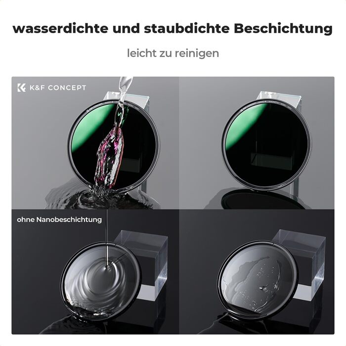 ND фільтр K&F Concept 49mm ND64 (6 Stop) магнітний з кришкою об'єктива, Nano-Xcel
