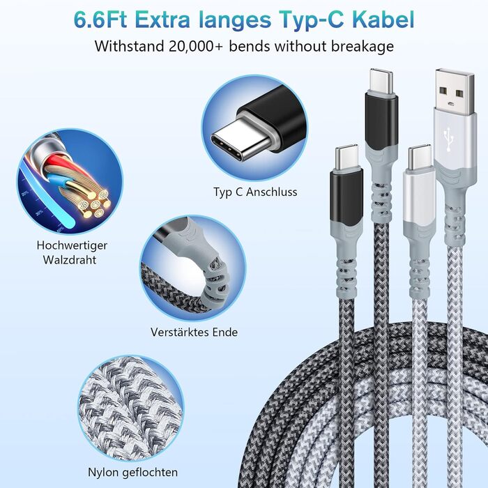 Зарядний пристрій USB-C 40W Acezeek з 2 адаптерами та 2 кабелями Type-C, 4-портовий швидкий зарядний пристрій для iPhone, Galaxy, iPad Pro