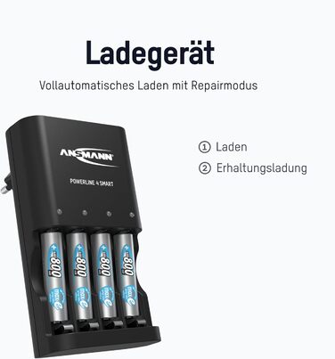 Зарядний пристрій ANSMANN Powerline 4 Smart з 4x NiMH 2850 акумуляторами для до 4 NiMH AA/AAA акумуляторів - автоматичний зарядний пристрій з режимом відновлення - зарядний пристрій для перезаряджуваних батарей (без акумуляторів)