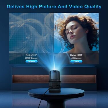 Міні-проектор Quilted Northern Beamer 4K з Android 11.0, WiFi 6, BT 5.0, Auto Keystone, 180° для дому та на вулицю