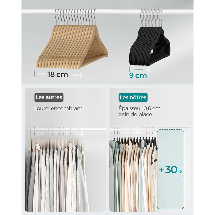 Плечики для одягу SONGMICS, велюрові, 20 шт., для сорочок, жакеток, костюмів, 41.5 см, чорні