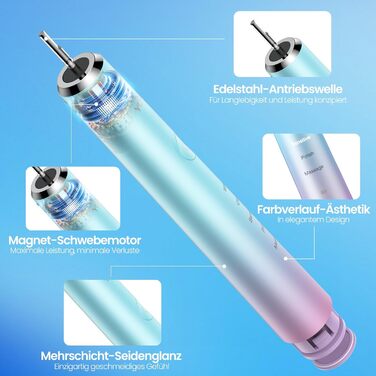 Електрична зубна щітка YUNCHI C2 з 40000 VPM, звукова щітка для дорослих, зарядка USB-C, 55 днів роботи від акумулятора, 5 режимів чищення, таймер 2 хвилини, 8 насадок, дорожній футляр, чорний (Ycyc-y7 Blue)