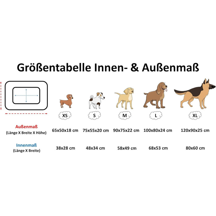 Ортопедичне ліжко для собак Elropet з м'якого корду, корзина для собак (Оливковий, XS/S/M/L/XL)