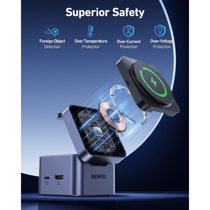 BENFEI 3-в-1 Станція зарядки MagSafe з USB-C хабом – для iPhone 16/15/14/13/12, Apple Watch та AirPods. HDMI (4K@60Hz), 100W PD, 2x USB 3.0 (5Gbps)