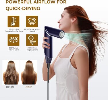 UKLISS 6-в-1 Аirstyler: Фен-щітка, Дифузор, Локон-щітка, Горячий повітря, Іонізація 60,000 U/min, Золотий (Синій)