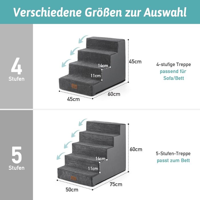 COZY KISS Dog Stairs for Small Dogs, Wide Steps Pet Stairs for Bed Couch Car, 60cm High High-Density Foam Cat Stairs with Removable Cover (7x0x60cm, ) (Dark Gray, 5, 75x50x60cm)