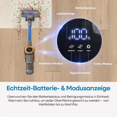 UNINELL HOME Бездротовий акумуляторний пилосос 45000Pa/450W/60Min з LED-дисплеєм, антизаплутана щітка, тихий, для килима, твердих поверхонь та шерсті тварин, блакитний