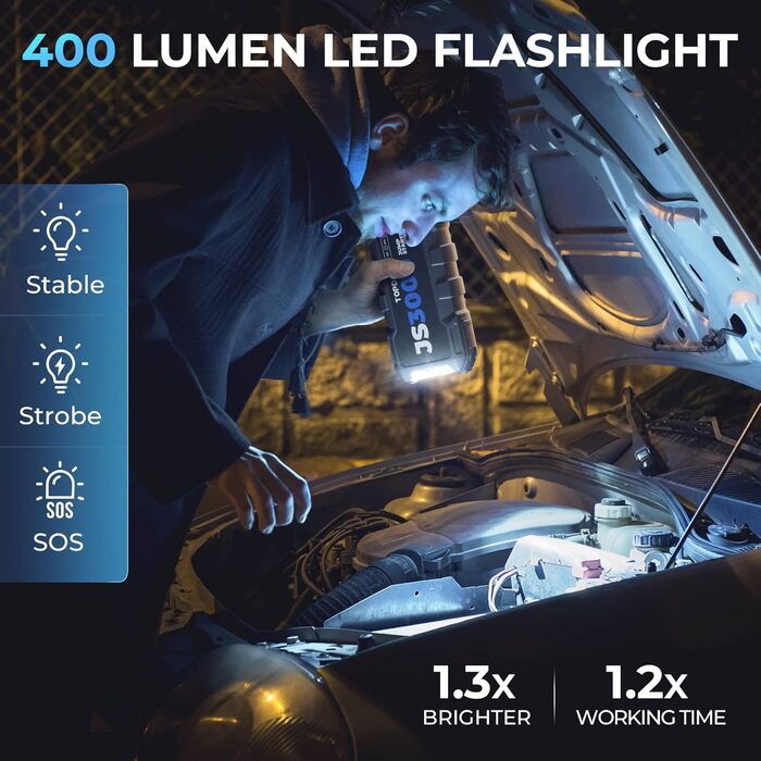 Powerbank TOPDON JS3000 для авто: пусковий пристрій, 12V, 3000A, 24000mAh, для бензинових та дизельних двигунів до 9.0L/7.0L, з EVA-кейсом