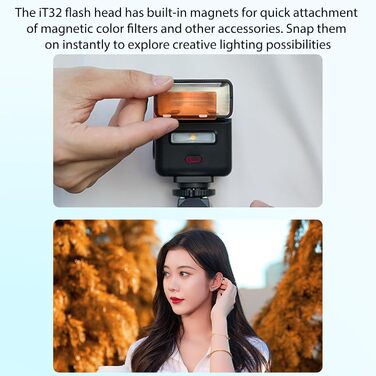 Спалах GODOX iT32 TTL з бездротовим тригером X5N для Nikon: швидка зарядка, HSS 1/8000s, GN18, LED-ліхт, дифузор, магнітний фільтр