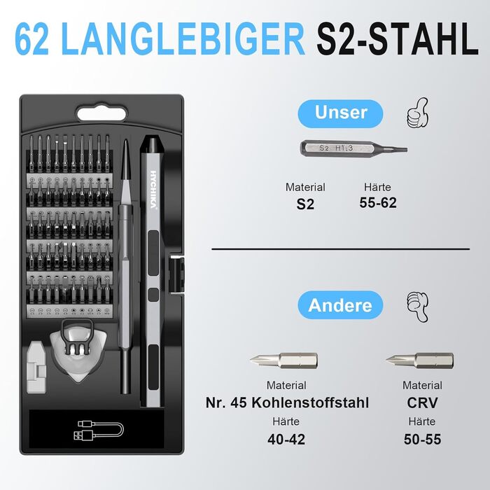 Електричний прецизійний викрутковий набір HYCHIKA 62-в-1 для ремонту електроніки: телефонів, планшетів, Xbox, камер, годинників