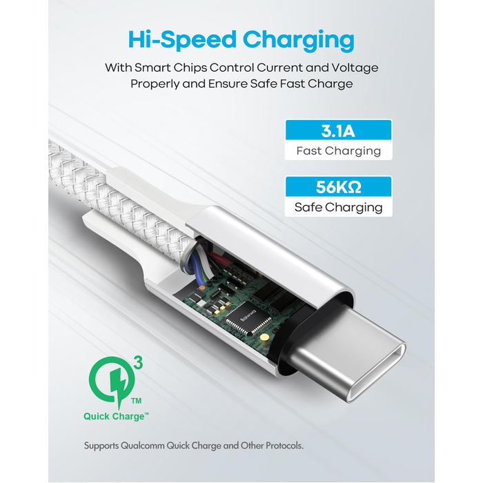 Кабель USB-A на USB-C, білий, 2 шт., 1 м, швидка зарядка 3.1A для iPhone 15/16/17 Pro Max, Samsung Galaxy S24/S23/S22/S21, A55/A54/A35/A25/A16